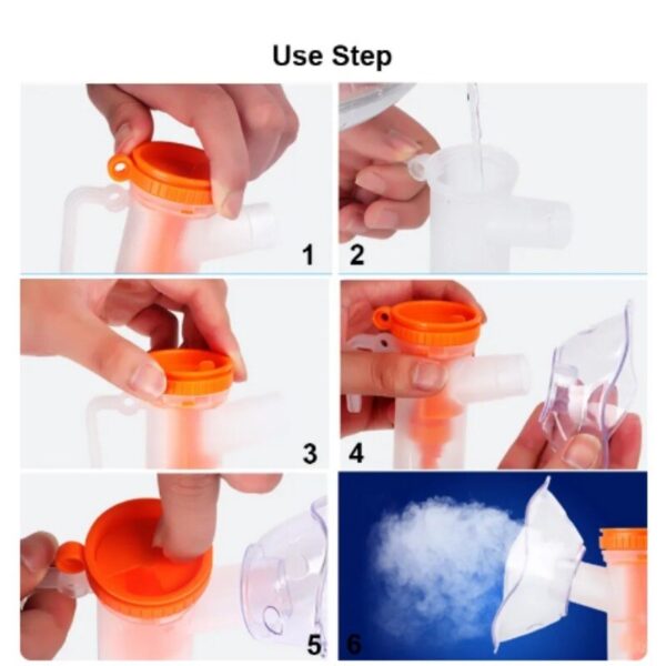 1 Set Nebulizer Mask Portable Atomizing Inhaler Compressor Children Adult Household Nebulizer Cup Filter Universal Bite Kits - Image 6