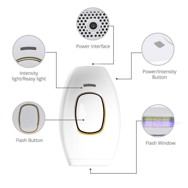Body Bikini IPL 500,000 Flash Depilator Pulses Permanent Laser Epilator Painless For Women Hair Removal Home Use Devices - Image 2