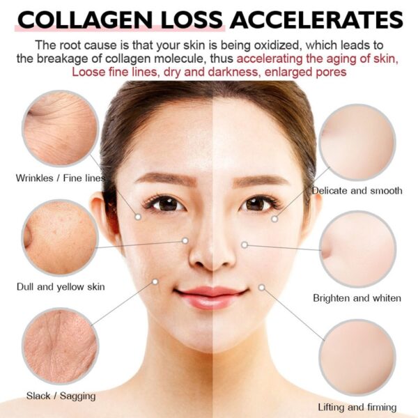 Collagen Wrinkle Removal Cream Fade Fine Lines Firming Lifting Anti-aging Improve Puffiness Moisturizing Tighten Beauty Care - Image 3