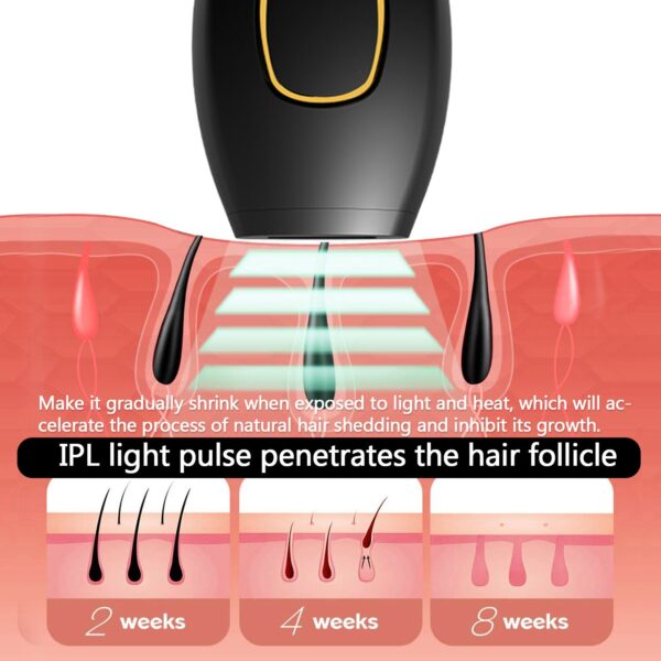 Ezzyso IPL Device Laser Hair Removal Quartz Lamps Epilatory Permanent Home Hold 500000 Shot Light Pulses Whole Body - Image 5