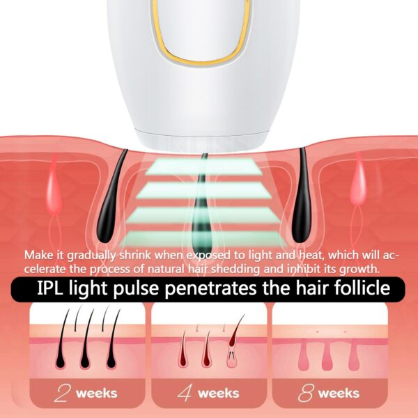IPL Device Hair Removal Epilator for Women 500000 Flashes Epilator Hair Remover Shaving Machine Facial Epilator Women's Shaver - Image 4