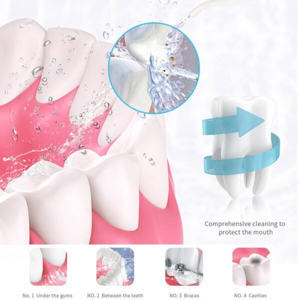 Oral Irrigator Teeth Cleaner Water Jet Tooth Health Water Non-electric Household Portable Oral Irrigator Flossing LV160 New - Image 6
