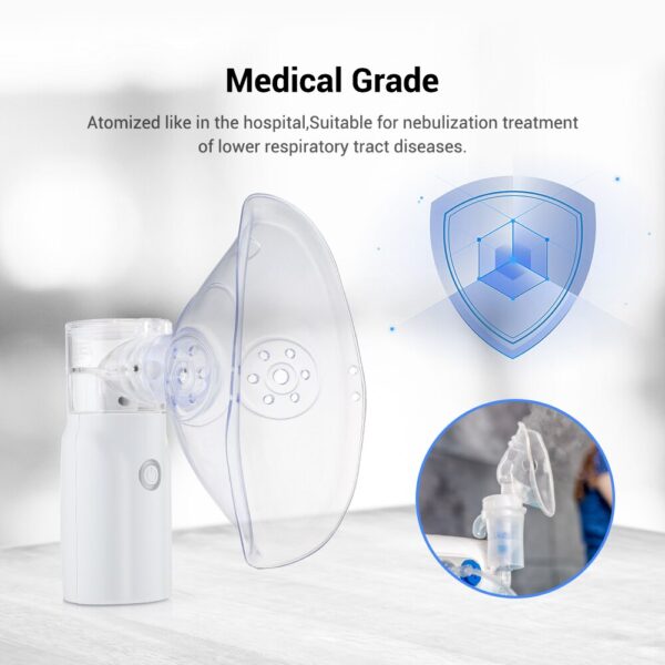 Portable Nebulizador Mini Ultrasonic Inhalator Adult Kids Household Health Monitors Automizer Humidifier Mist Asthma Health Care