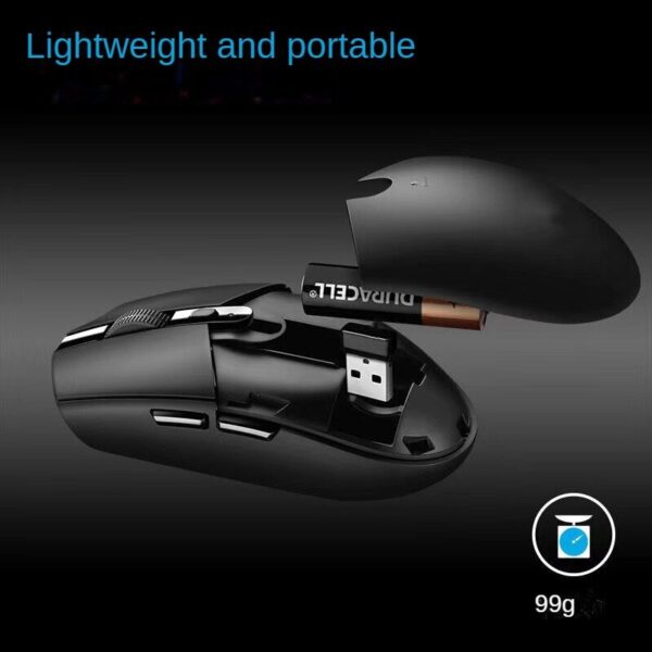 Ultimate Cross-Border Wholesale: G304 Wireless Mouse for Unbeatable Electronic Competition Elevate Your Game with this Mechanic - Image 4